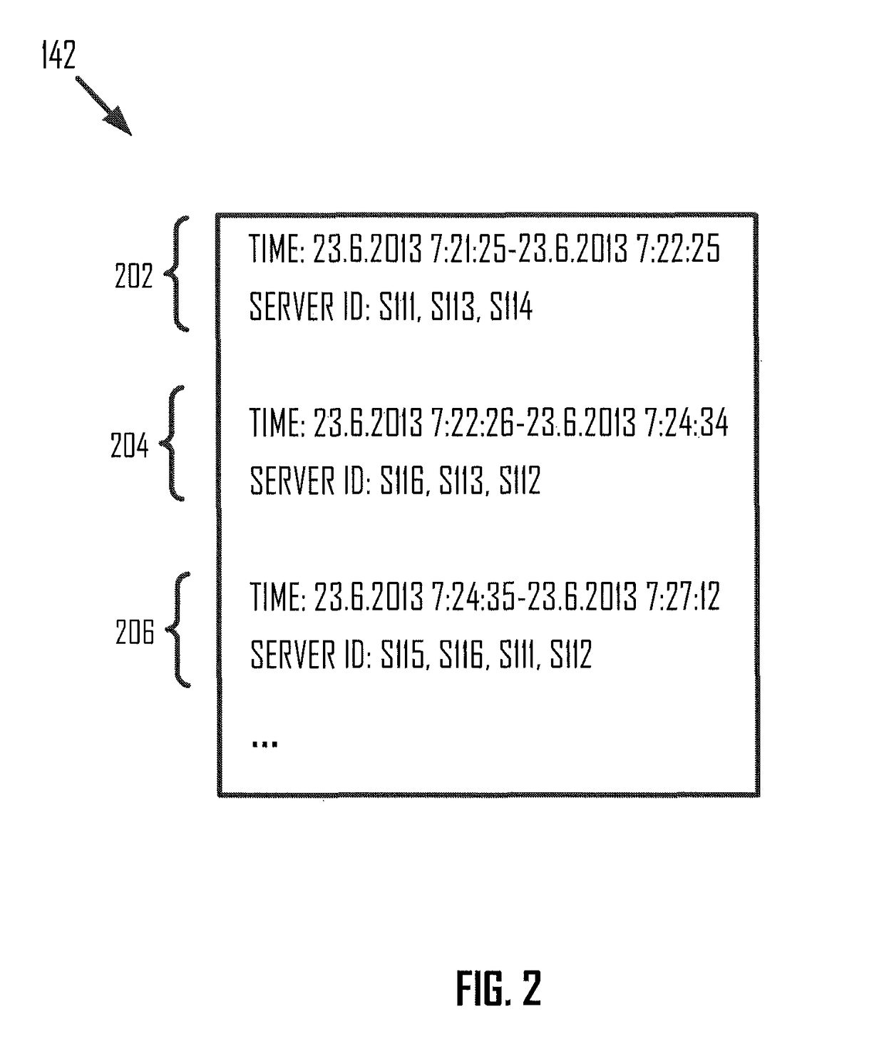 Method and system for dynamically shifting a service