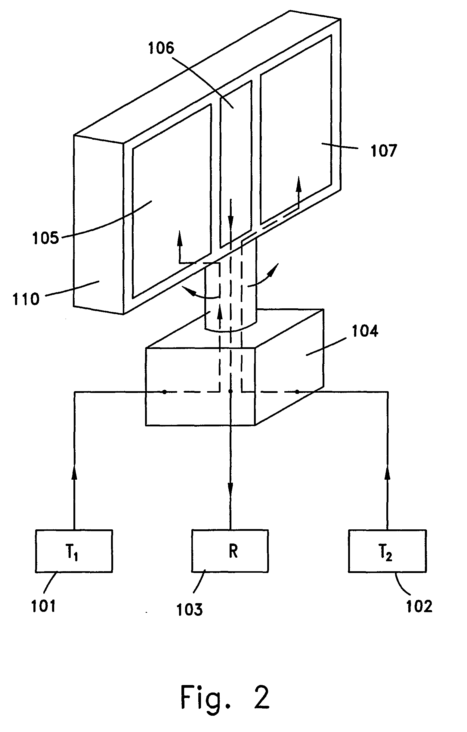 Radar system and method