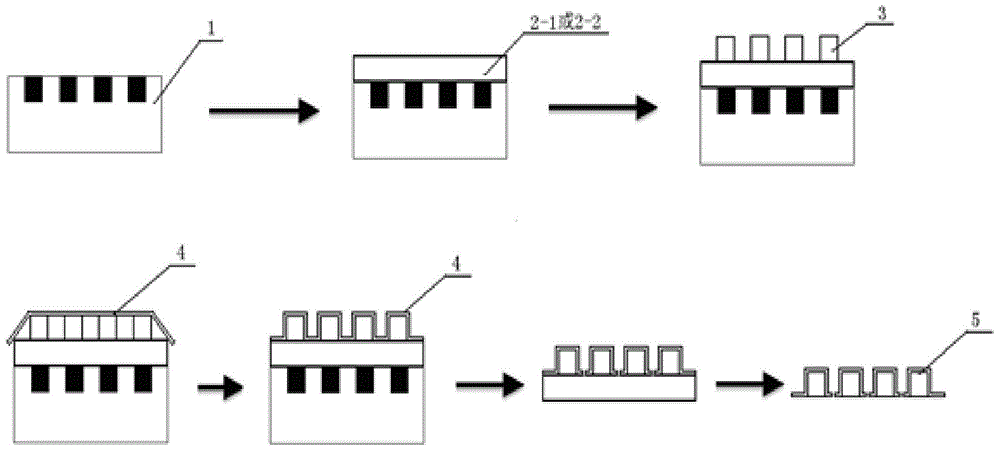 Preparation method for inverted LED white-light chip of chip scale package