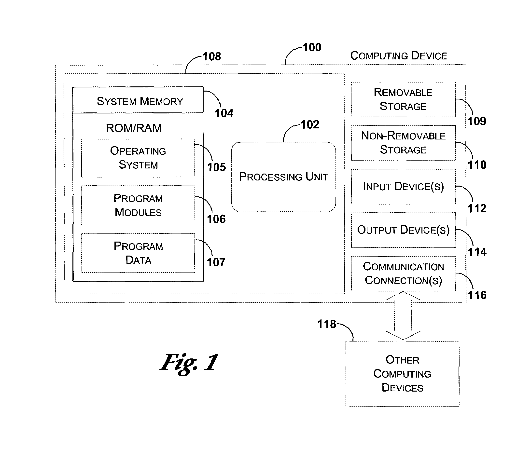 System and method for downloading information to a mobile device