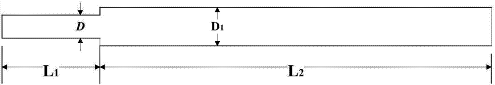 A multi-channel burner