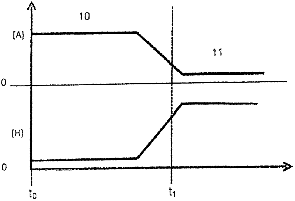 System for correction of harmonic content in electric power circuit, system for control of electric motors, and refrigeration compressor