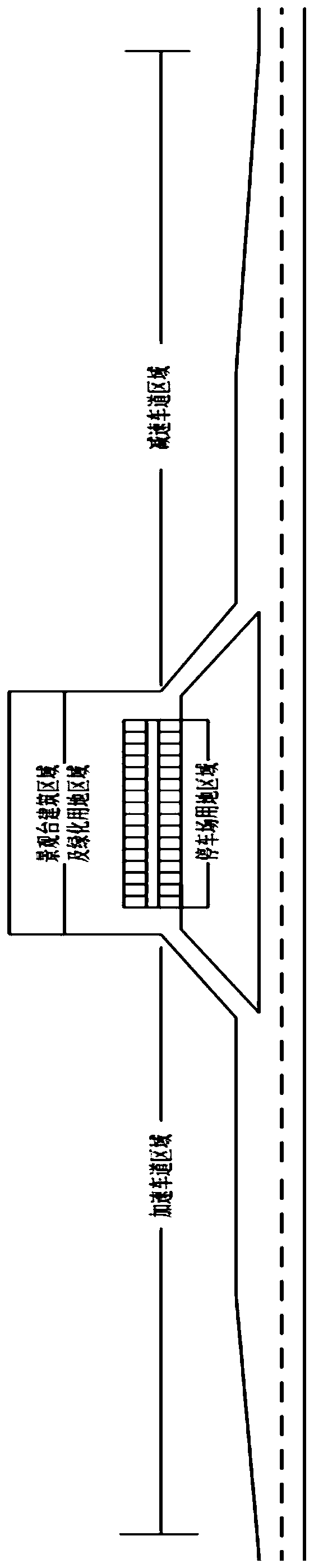 Arterial highway viewing platform land scale planning method