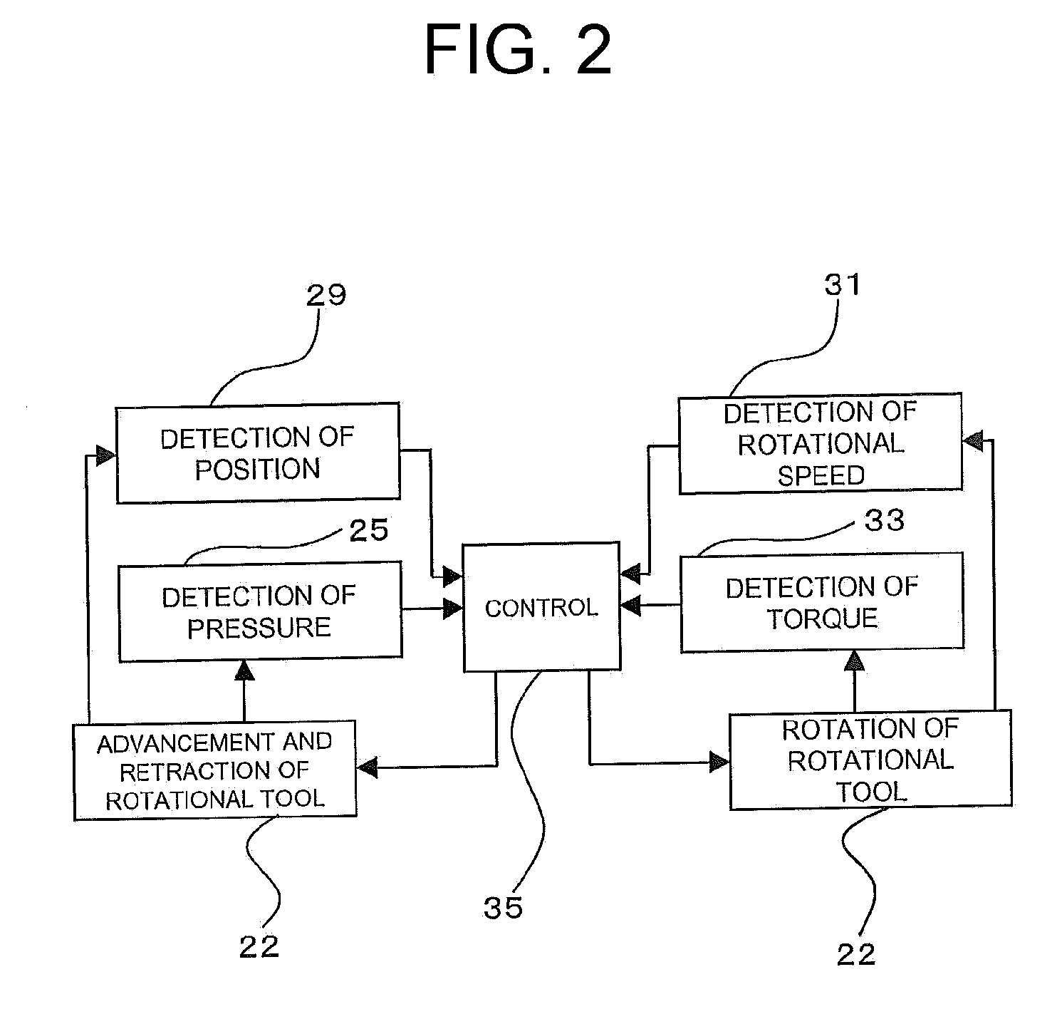 Manufacturing method of electric contact and manufacturing equipment of electric contact