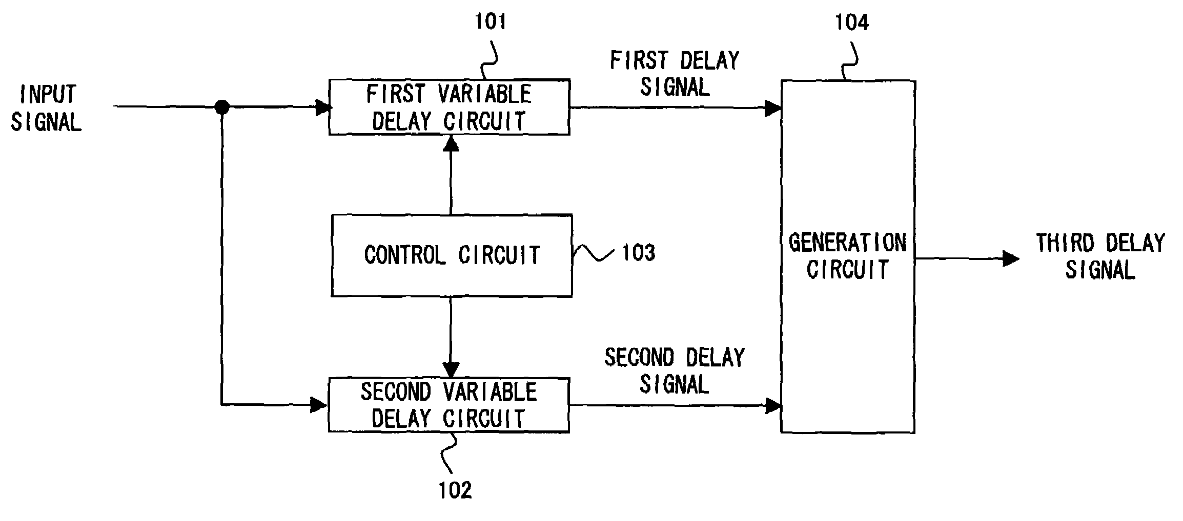 Delay control circuit