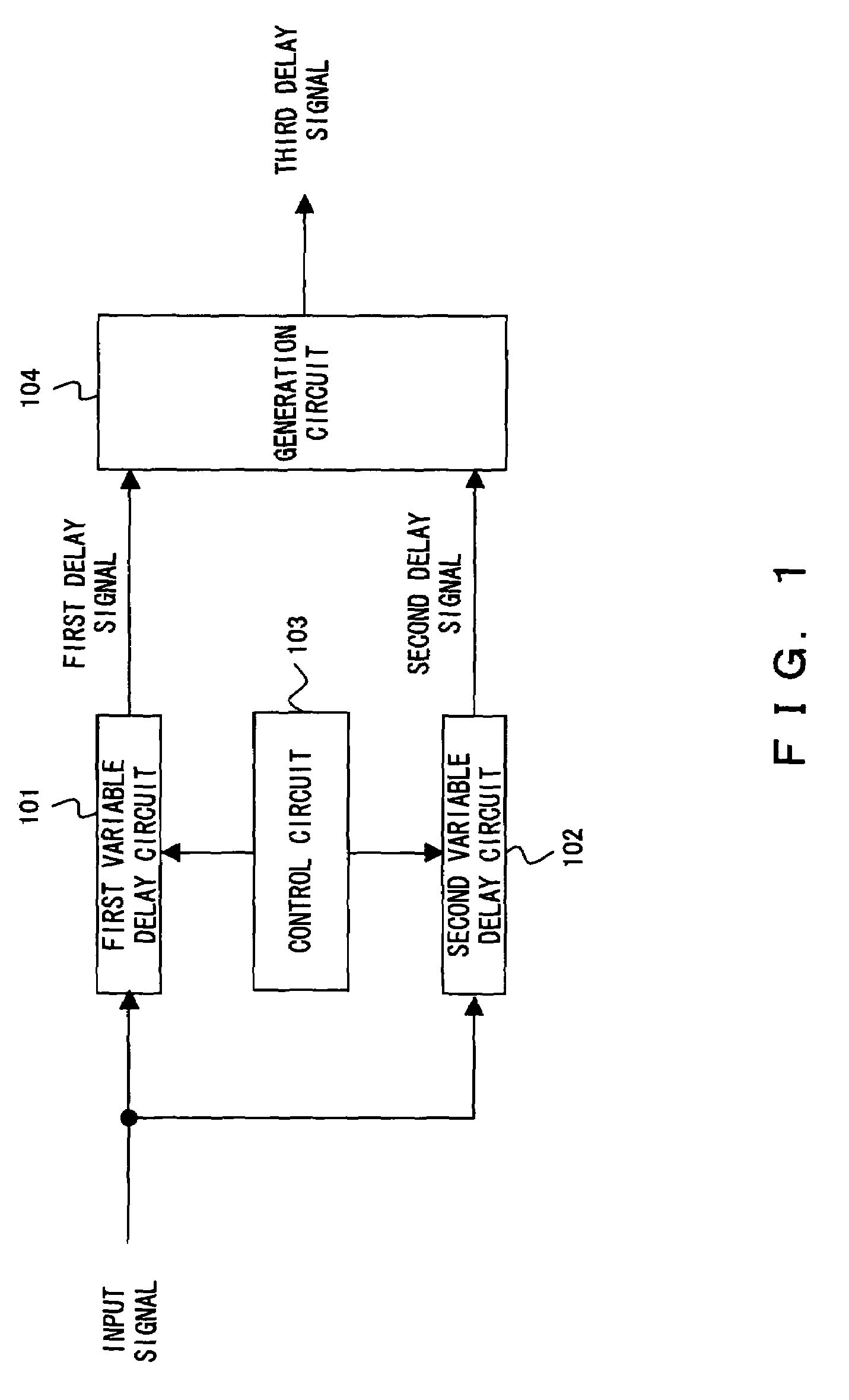 Delay control circuit