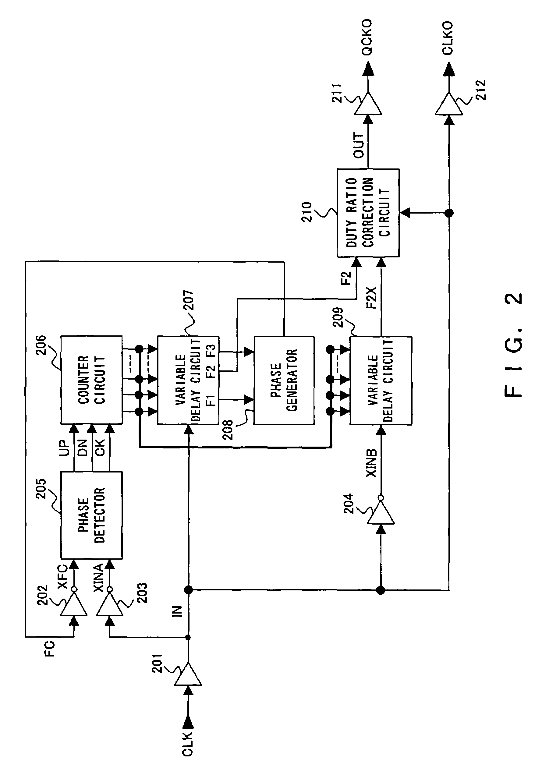 Delay control circuit