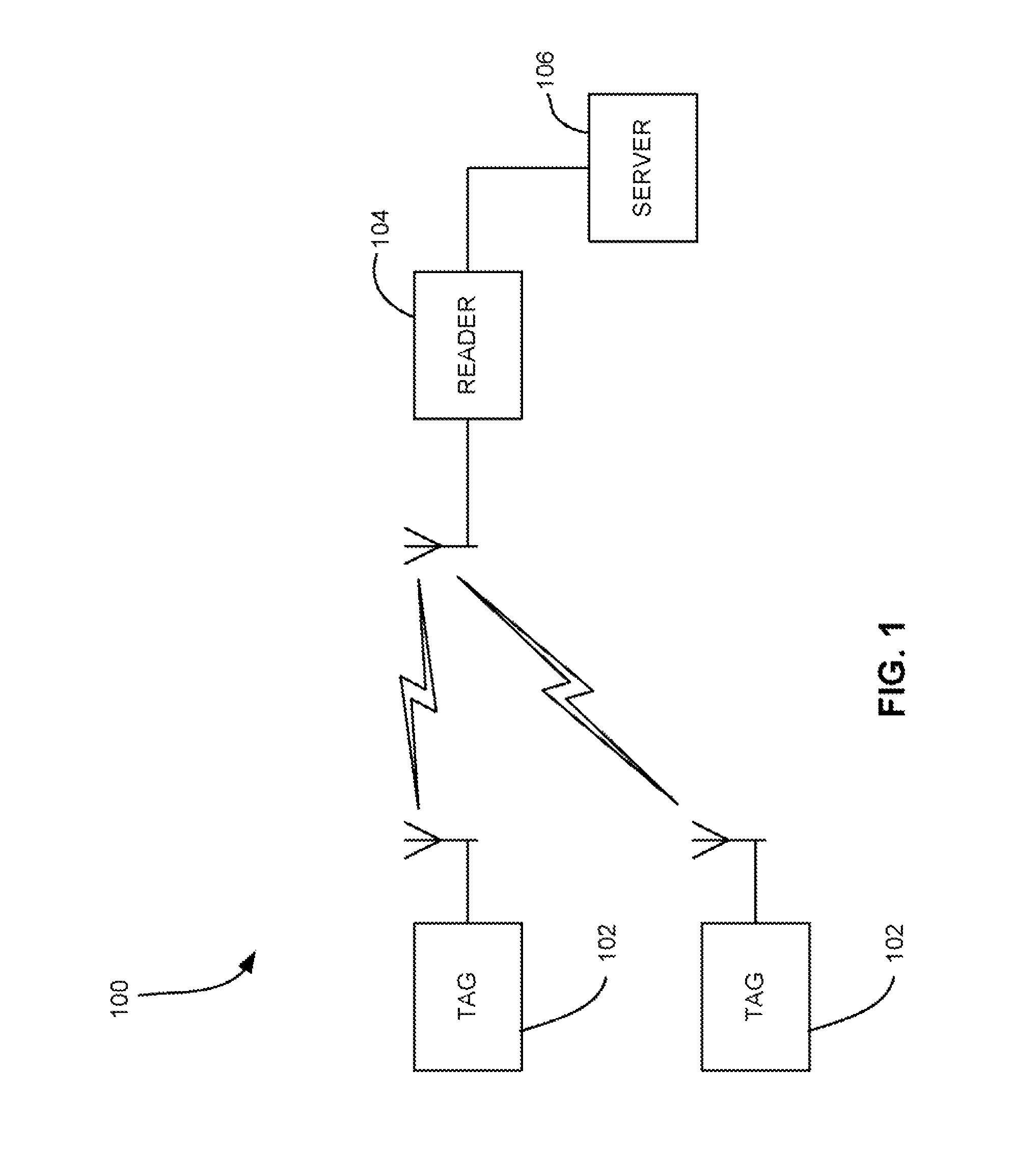 RFID system and method for storing information related to a vehicle or an owner of the vehicle