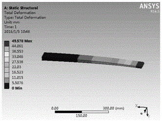 Design method for end part- and root-reinforced few-leaf variable-section steel plate springs