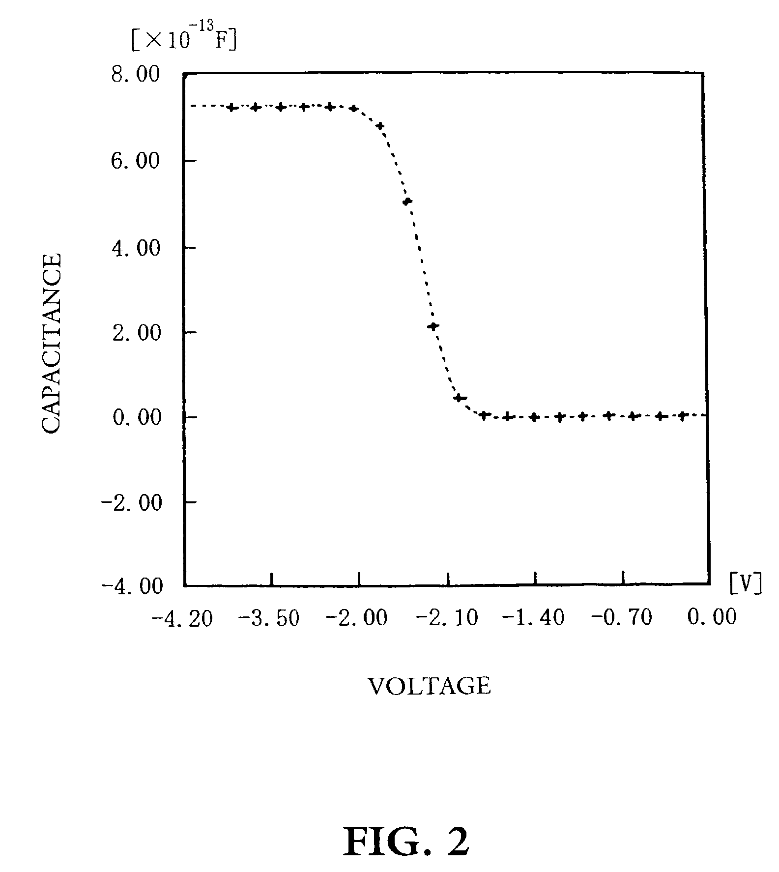 ZnO film, method for manufacturing the same, and luminescent element including the same