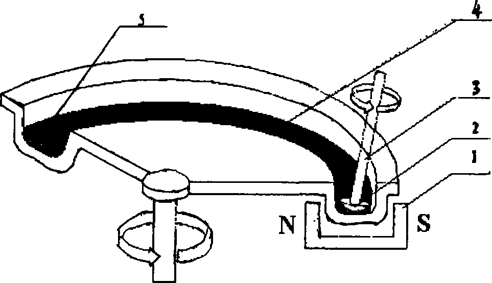 Magnetic current changing polishing device for large caliber aspheric surface optical part