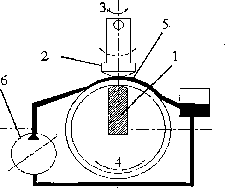 Magnetic current changing polishing device for large caliber aspheric surface optical part