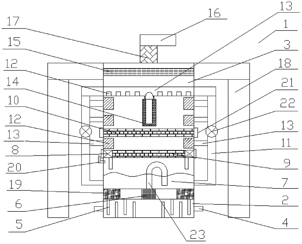 Multistage filtering type waste gas purifying device