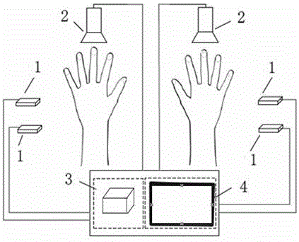 Multi-dimensional vision hand function rehabilitation quantitative evaluation system and evaluation method