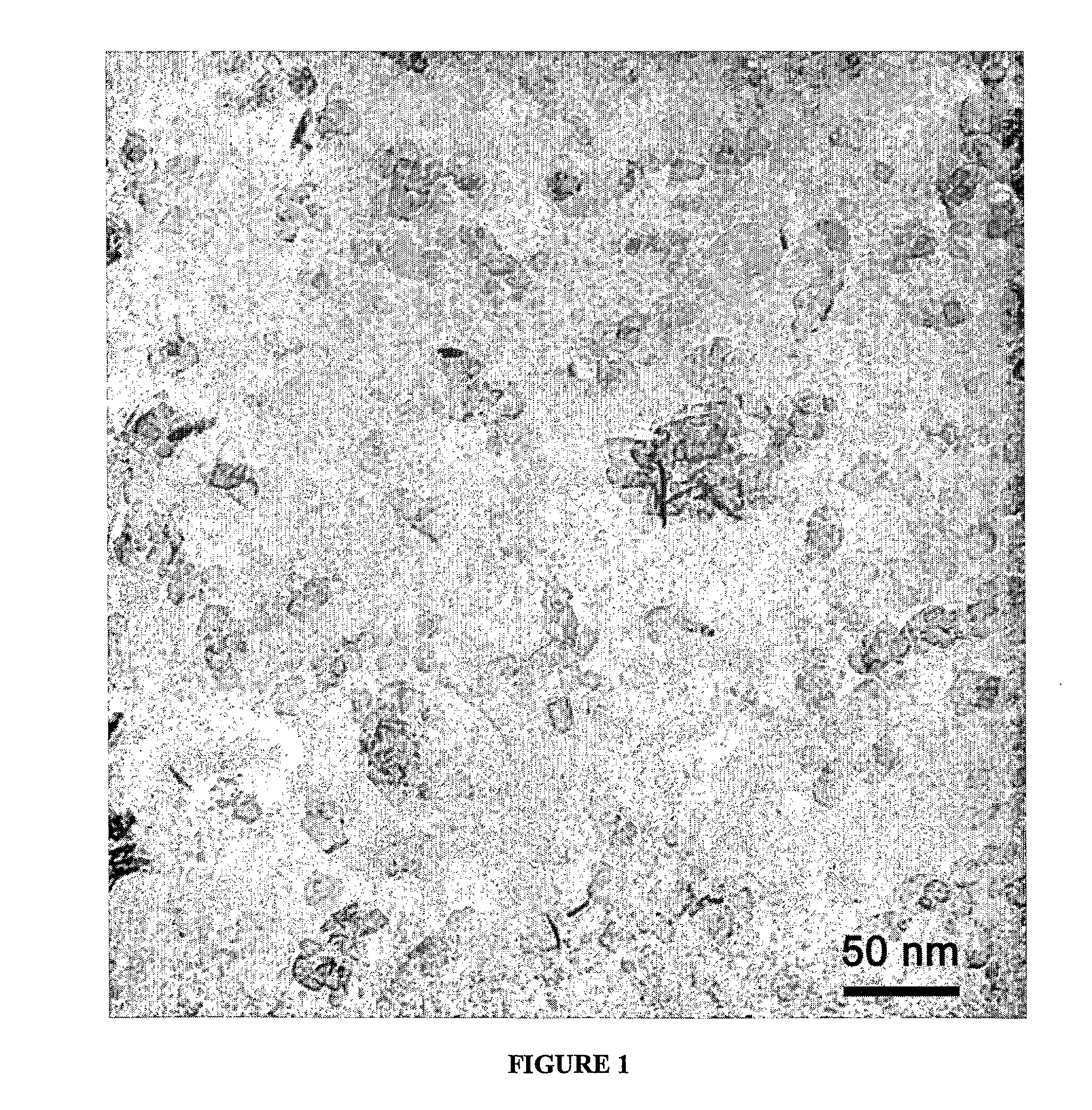 Method for Making a Material