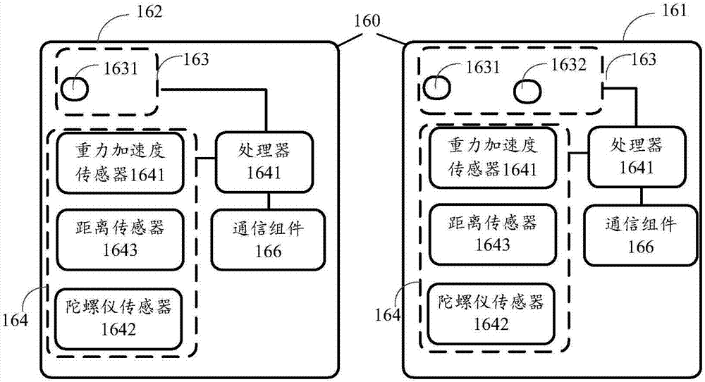 Hand type display method and device for virtual reality scenes