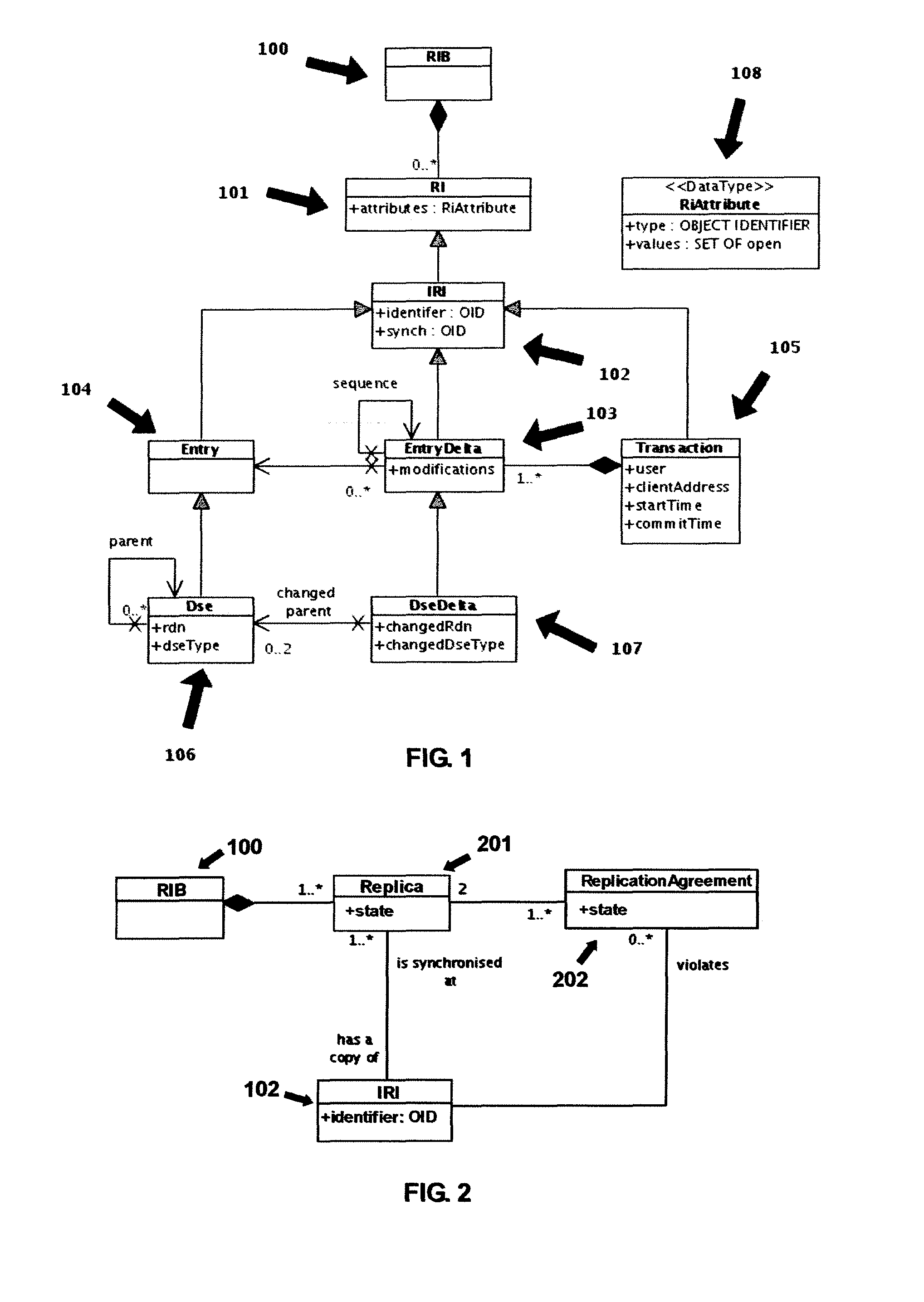 System and Method for Replication and Synchronisation