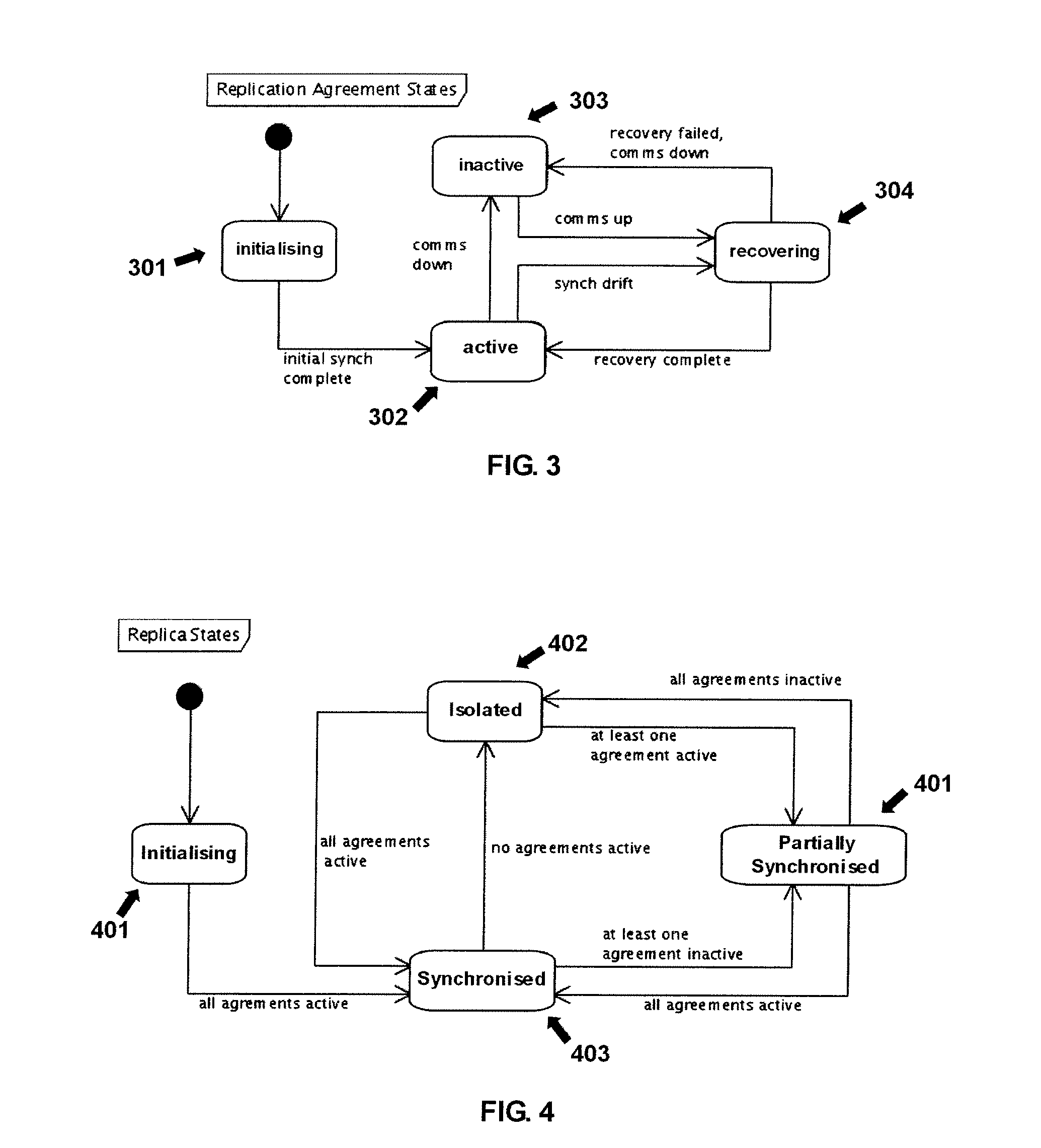 System and Method for Replication and Synchronisation