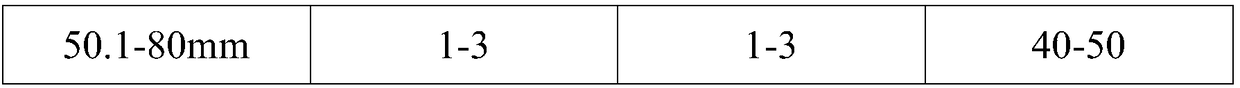 Plate shape control method of online-quenched high-strength steel plate