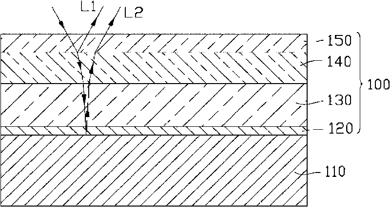 Colored coating and electronic product using same