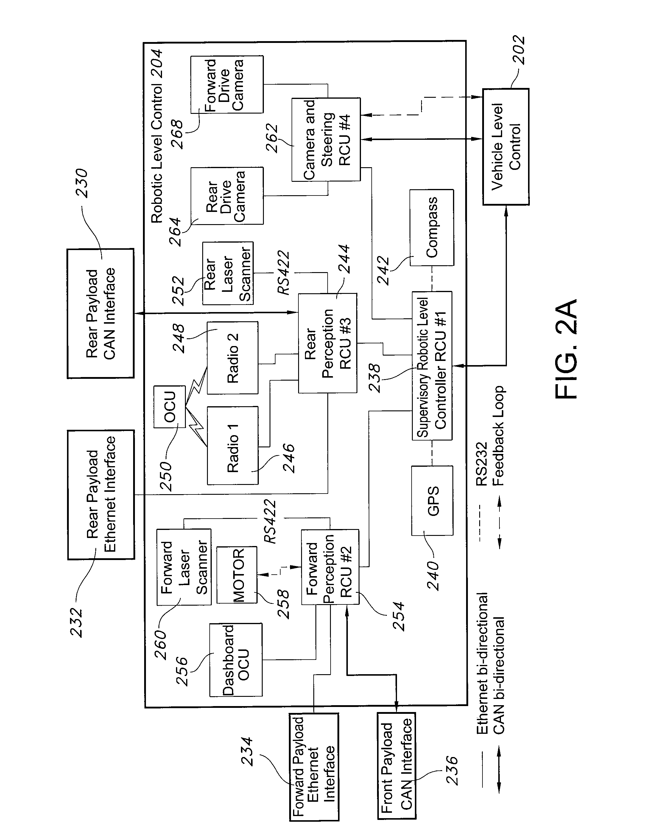 Systems and methods for obstacle avoidance