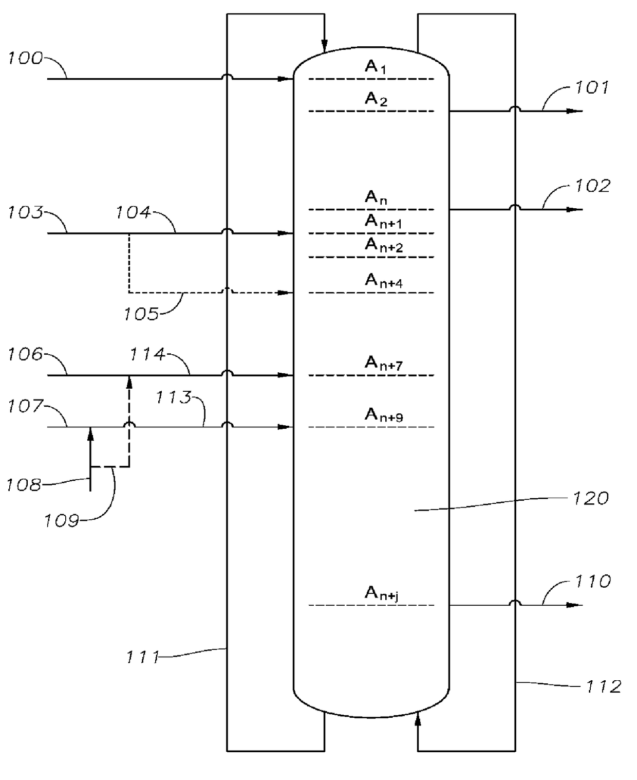 Xylene Separation Process