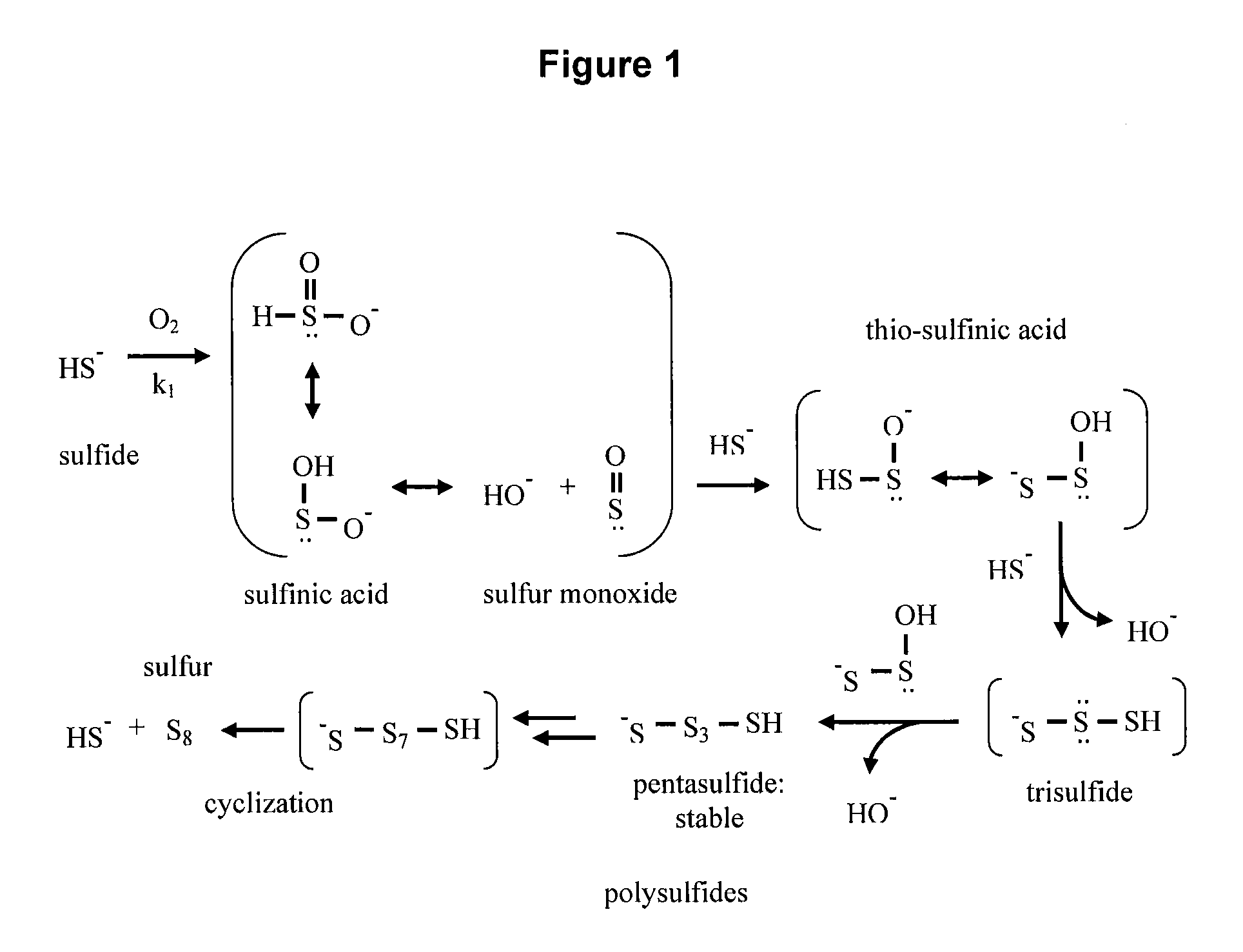 Liquid chalcogenide compositions and methods of manufacturing and using the same