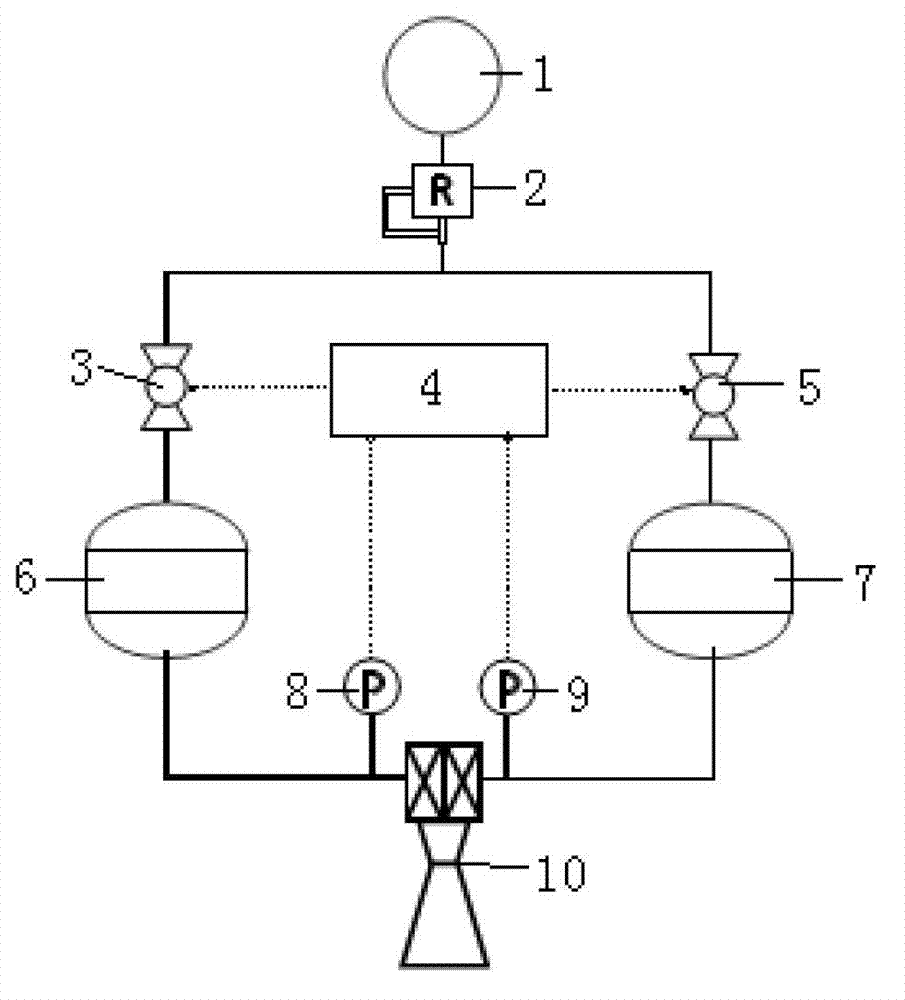 Method for actively regulating mixture ratio of spacecraft propellant