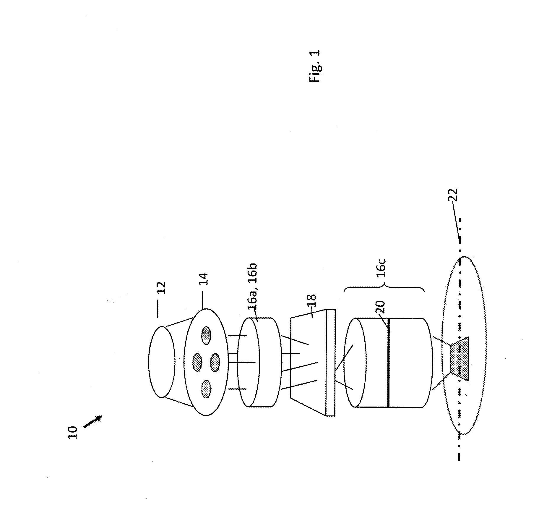 Optimization of Source, Mask and Projection Optics