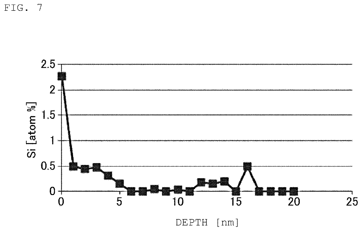 Film capacitor, method of producing film capacitor, dielectric resin film, and method of producing dielectric resin film