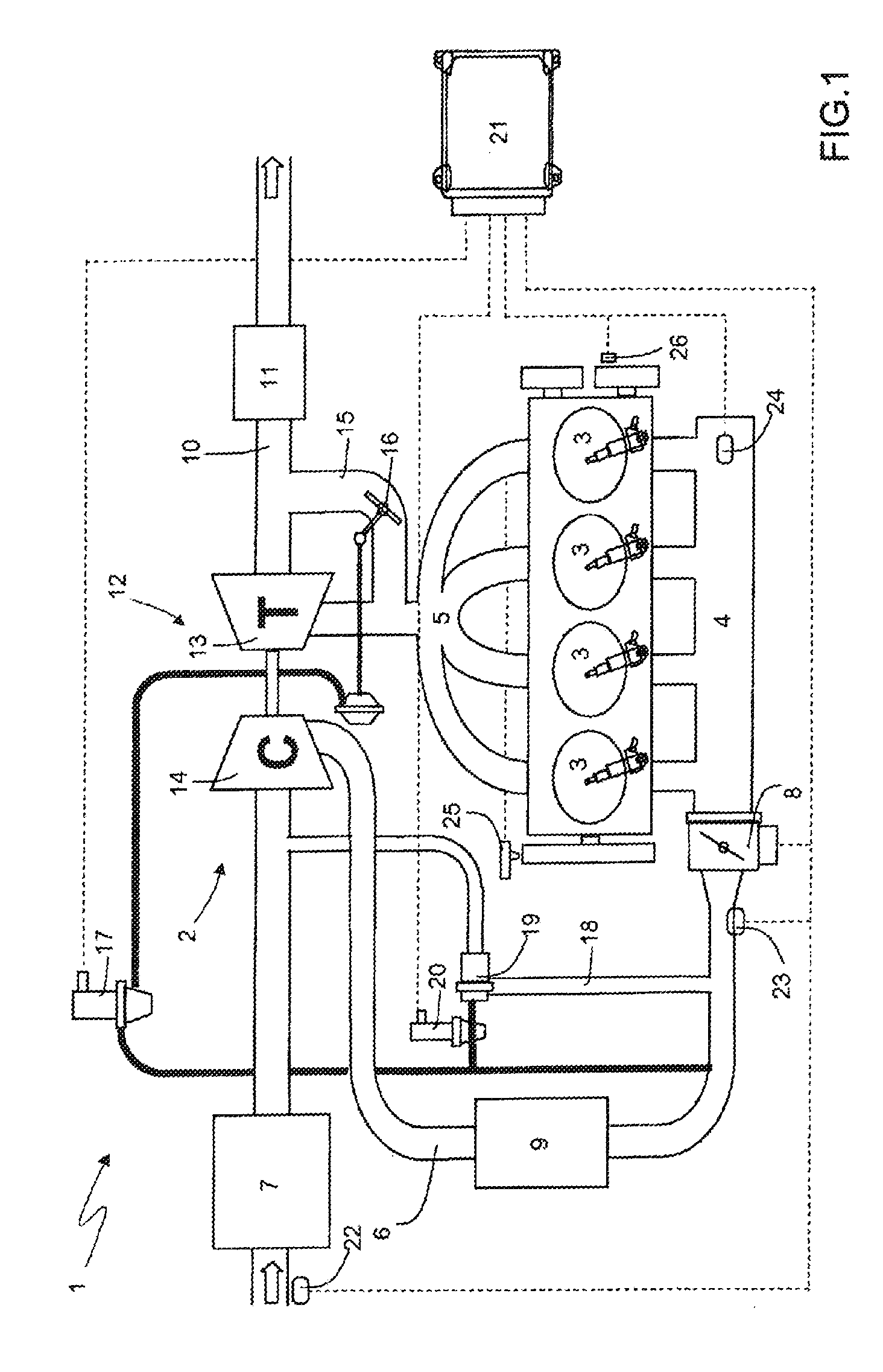 Method for controlling an internal combustion engine