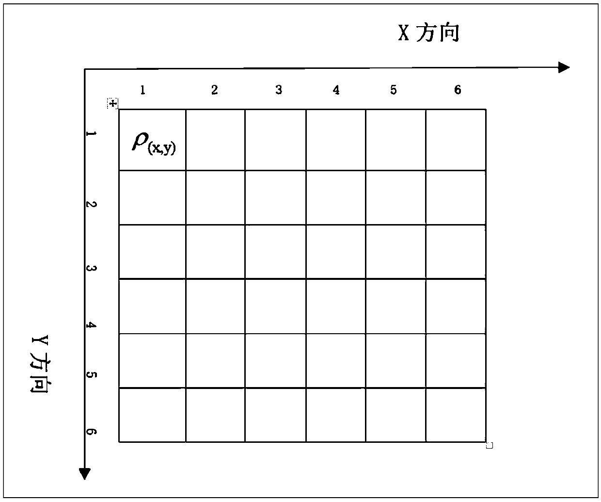 Iterative simulation method of macro-model for crowd evacuation