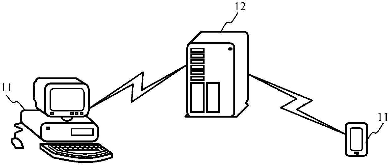 Comment publishing method, device and equipment and readable storage medium