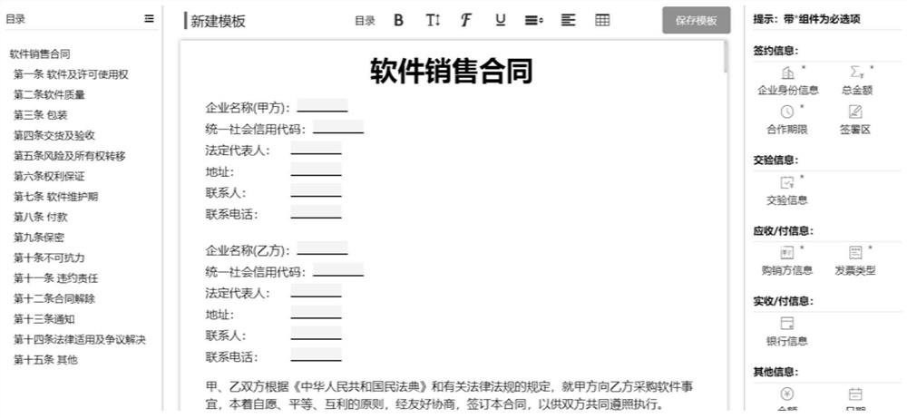 Electronic contract template configuration method and device