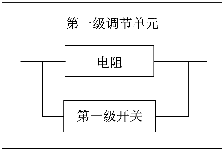 Adjustable resistor with low cost and high precision and control method