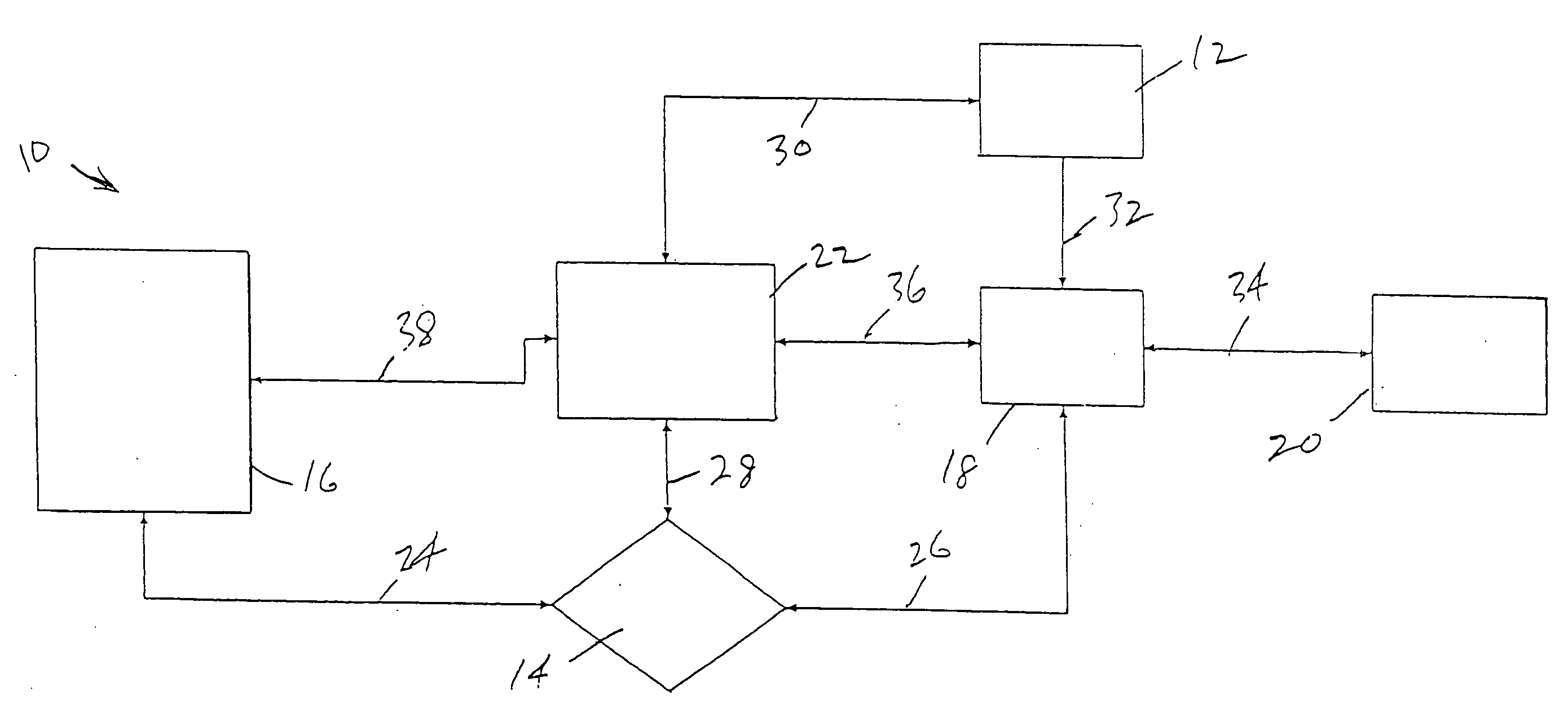 Certificate of deposit portfolio system and method