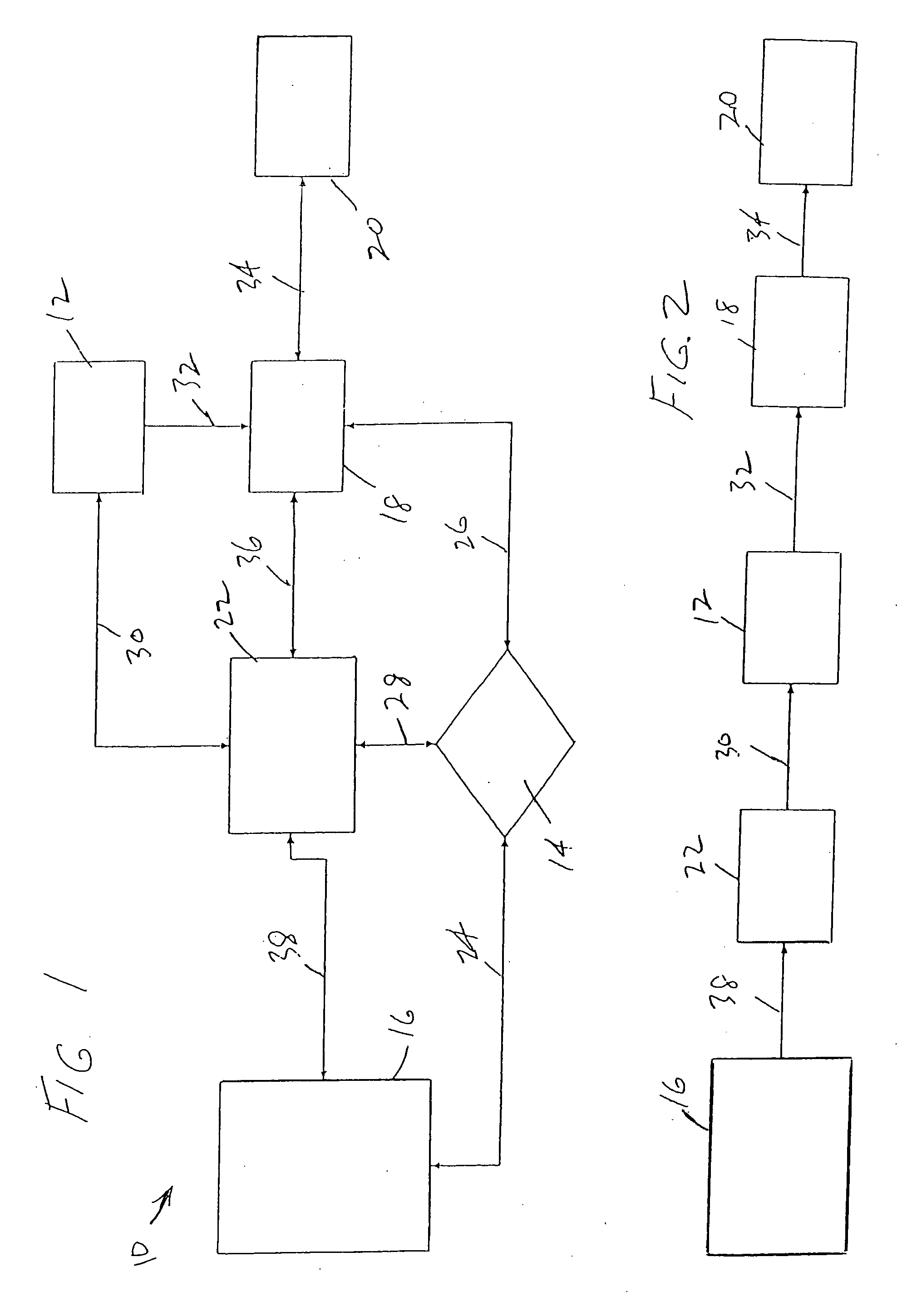 Certificate of deposit portfolio system and method