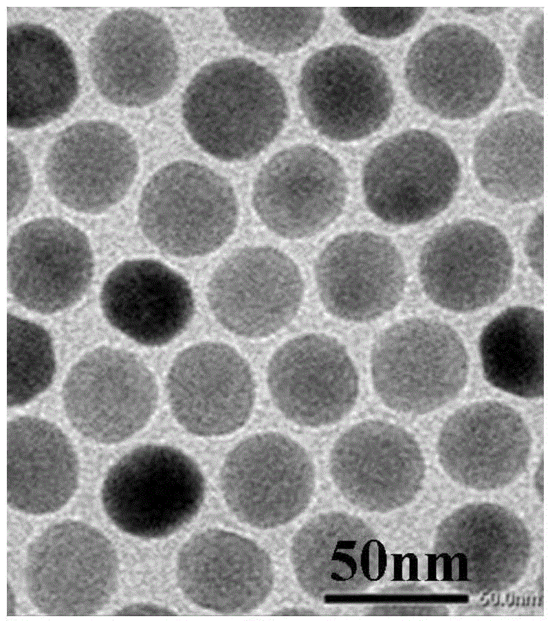 Preparation method of NaYF4:Er&lt;3+&gt;@NaYF4@TiO2 nanocrystalline dye-sensitized solar cell photo-anode material