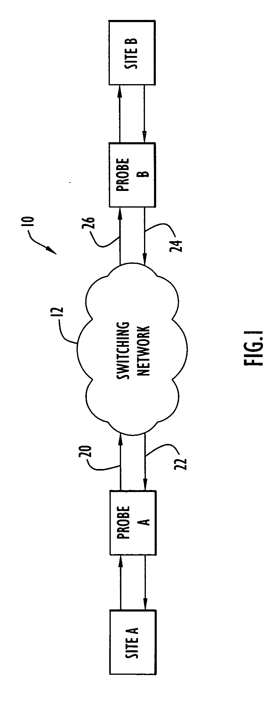 Methods and apparatus for non-intrusive measurement of delay variation of data traffic on communication networks