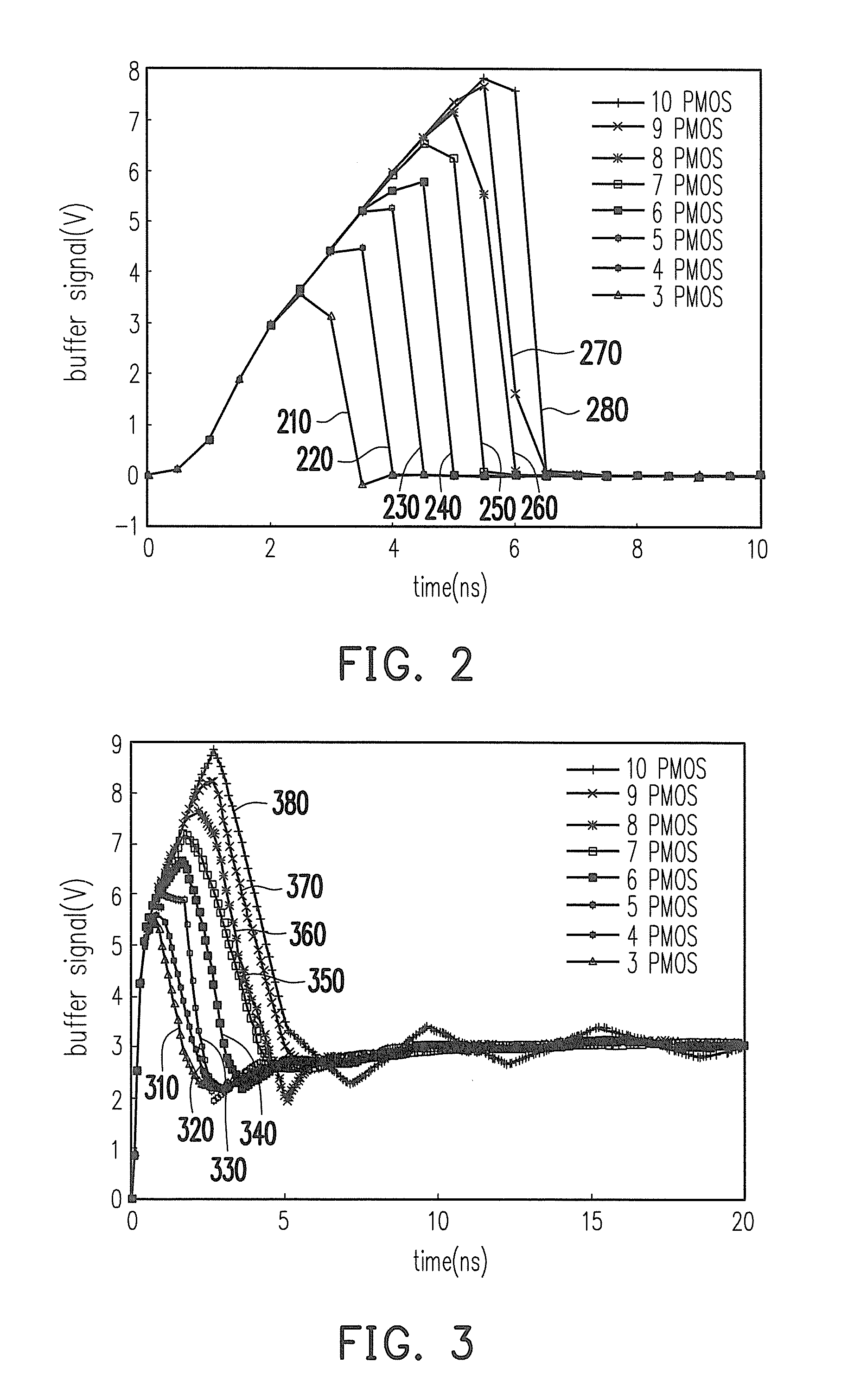 Electrostatic discharge protection device