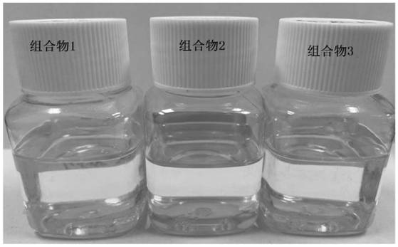 Sunscreen composition with high UVA protection effect and application thereof