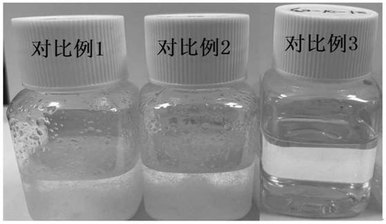 Sunscreen composition with high UVA protection effect and application thereof