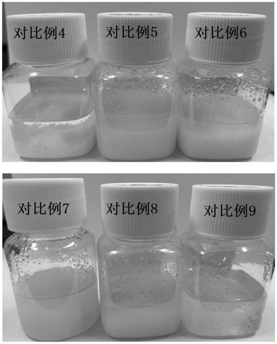 Sunscreen composition with high UVA protection effect and application thereof