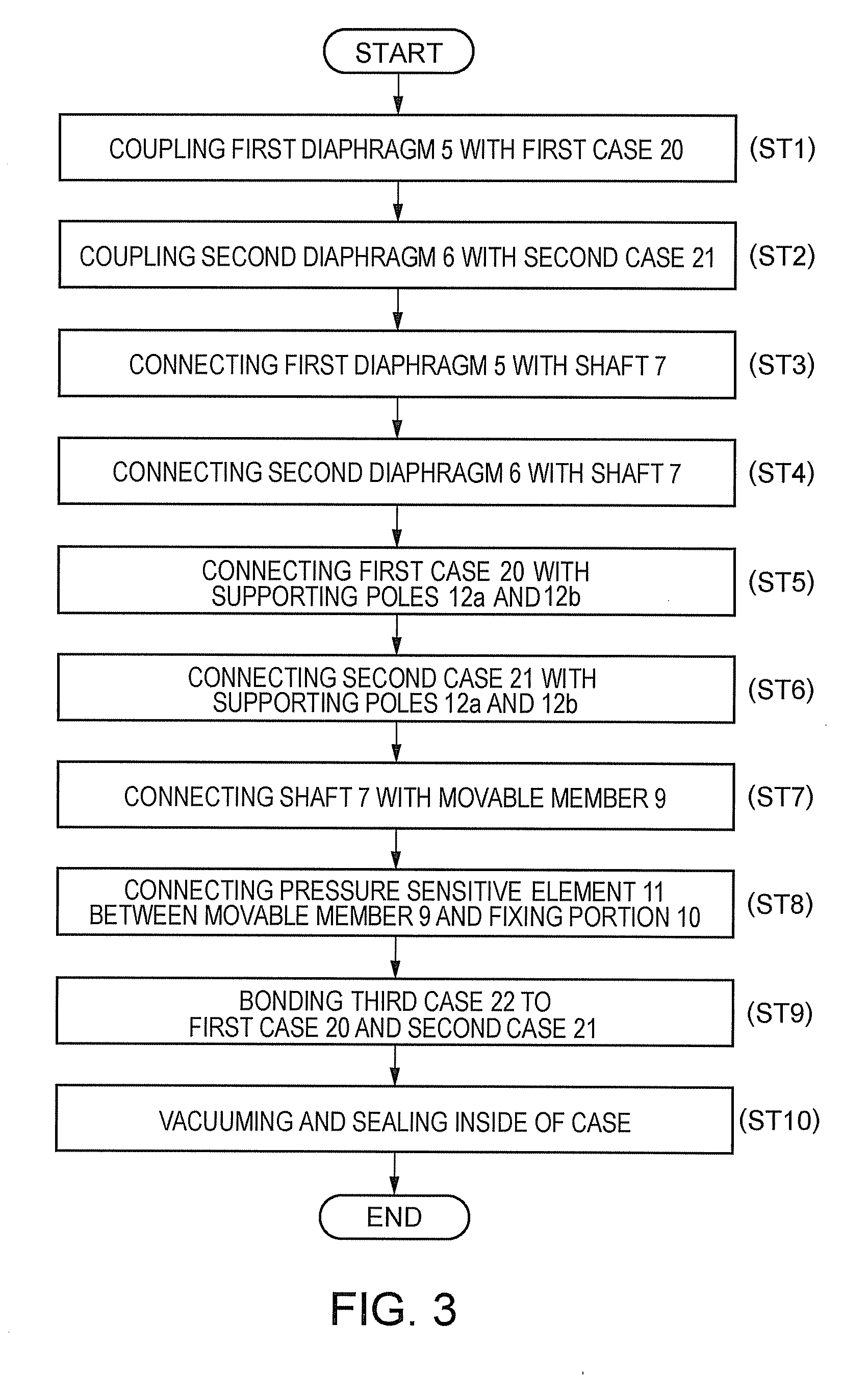 Pressure sensor