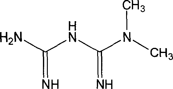 Sugar-reducing medicine composition