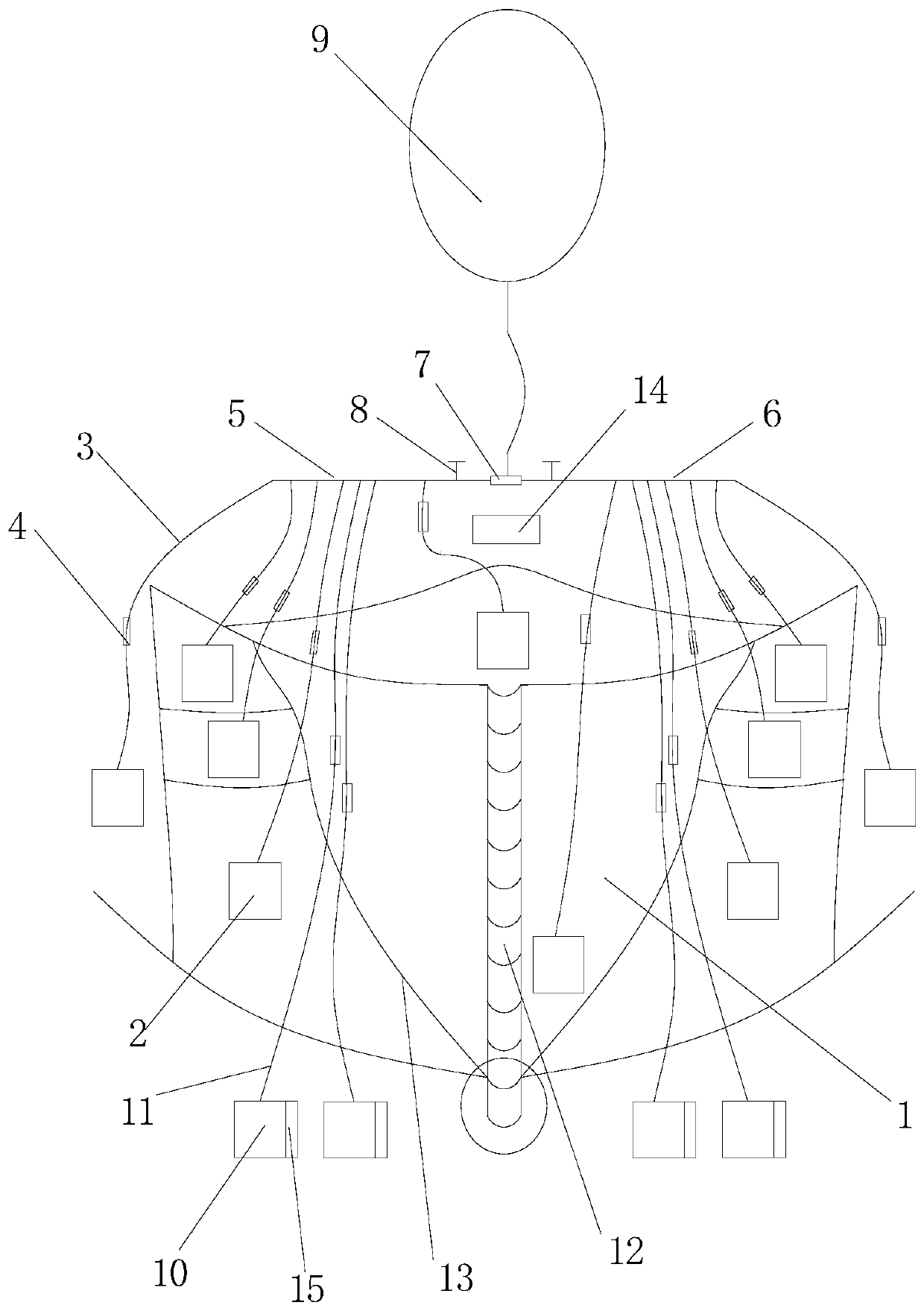 A special specimen bag for thyroid surgery