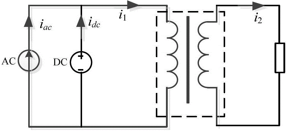 Method for detecting working point of current transformer under direct current magnetic biasing condition