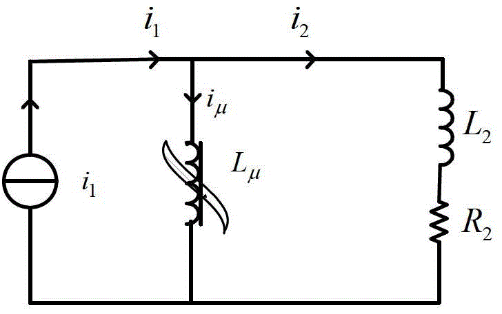 Method for detecting working point of current transformer under direct current magnetic biasing condition