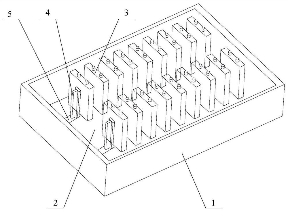 An electric vehicle and power battery case