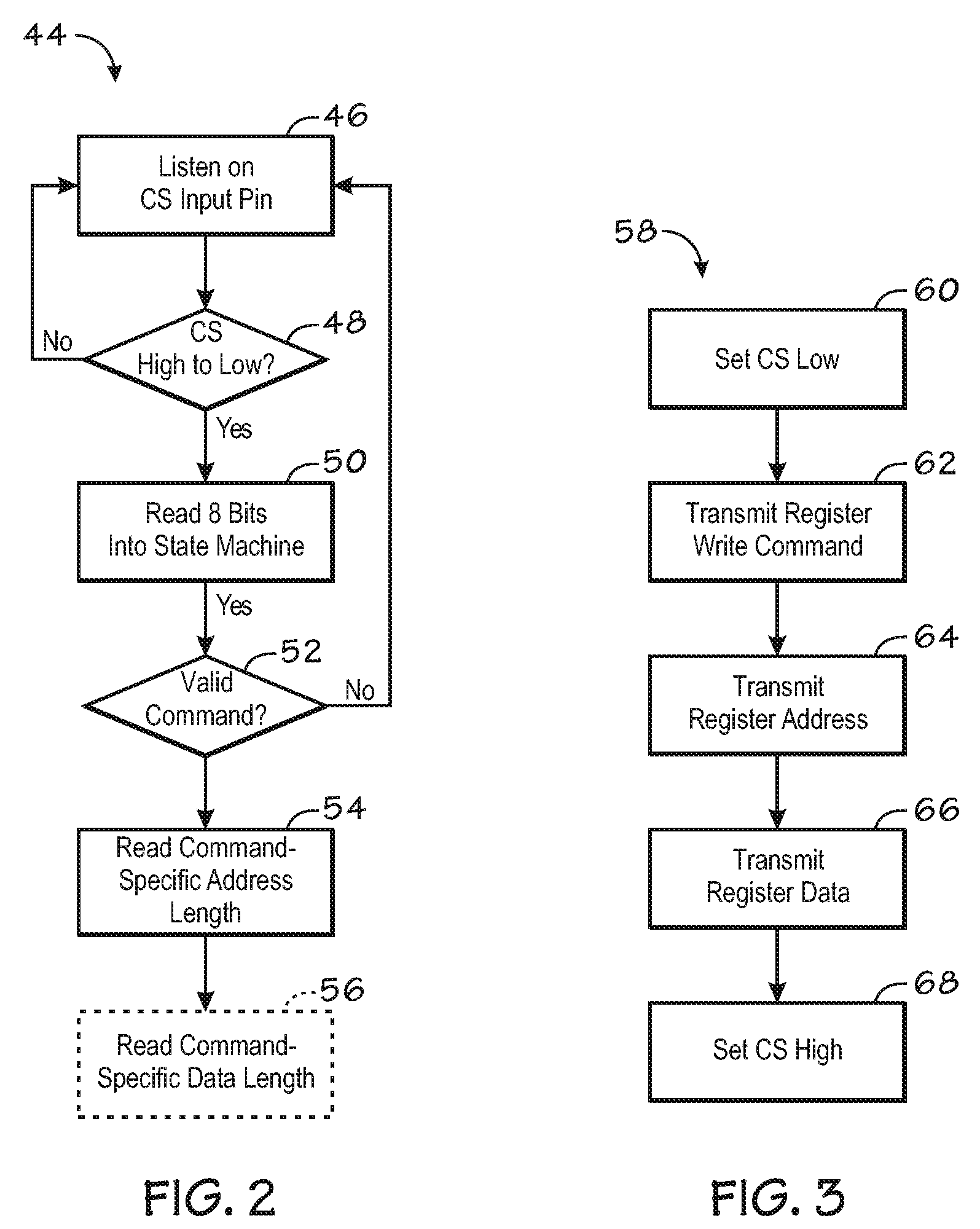 System and method for setting access and modification for synchronous serial interface NAND